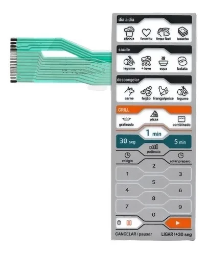 Membrana Teclado Micro-ondas Midea MTAG31 / MTAG32 Liva – Compatível