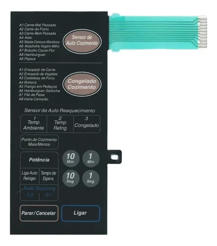 Membrana para Micro-ondas Panasonic NN7806 – Compatível