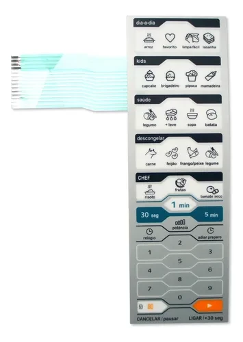 Membrana Teclado Micro-ondas Midea MTAS41 / MTAS42 Liva – Compatível